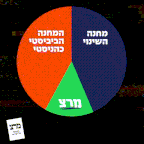 https://www.pulseem.co.il/Pulseem/ClientImages/945///small-gif.gif